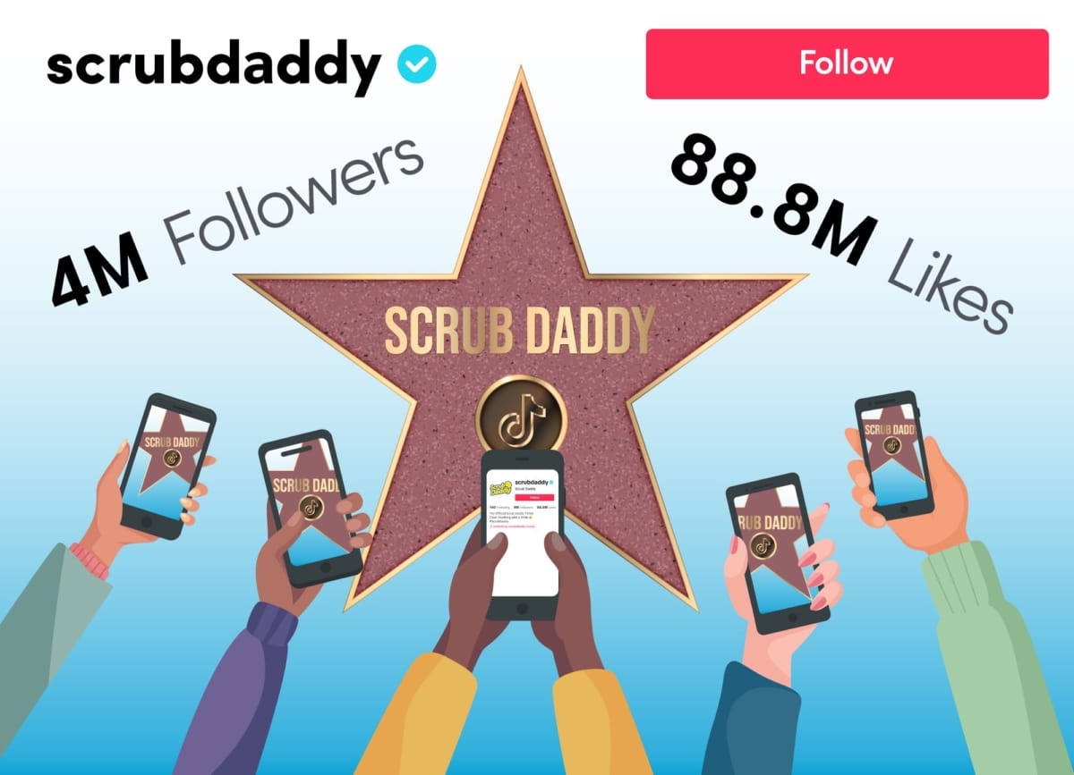 Tik Tok Famous